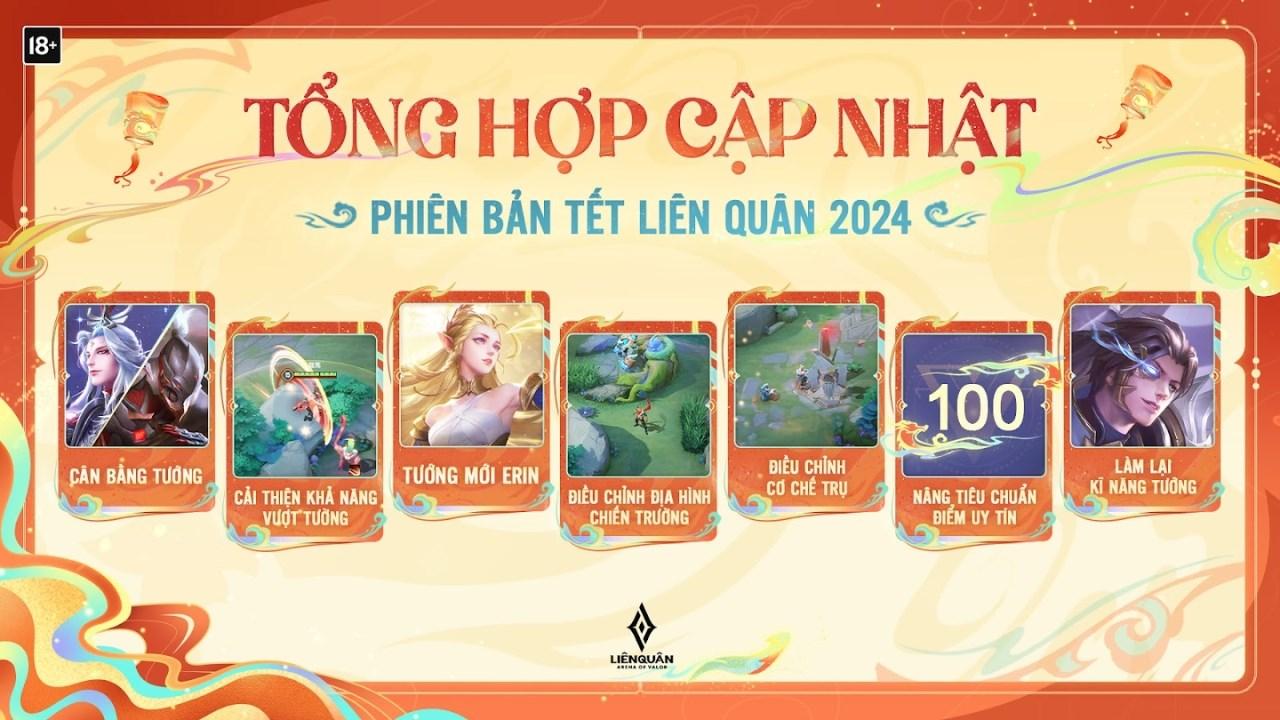 Liên Quân Mobile đã tung ra hàng loạt sự kiện hấp dẫn cũng như cập nhật mới