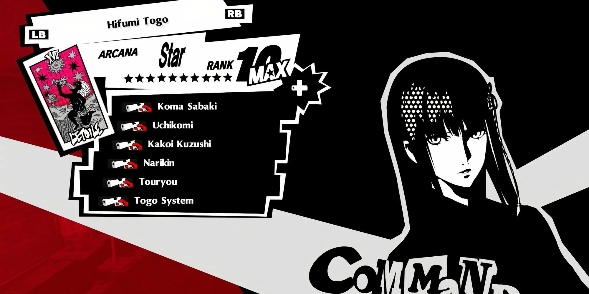 Bảng tổng hợp các đặc quyền khi tăng rank Confidant Hifumi Togo trong Persona 5 Royal