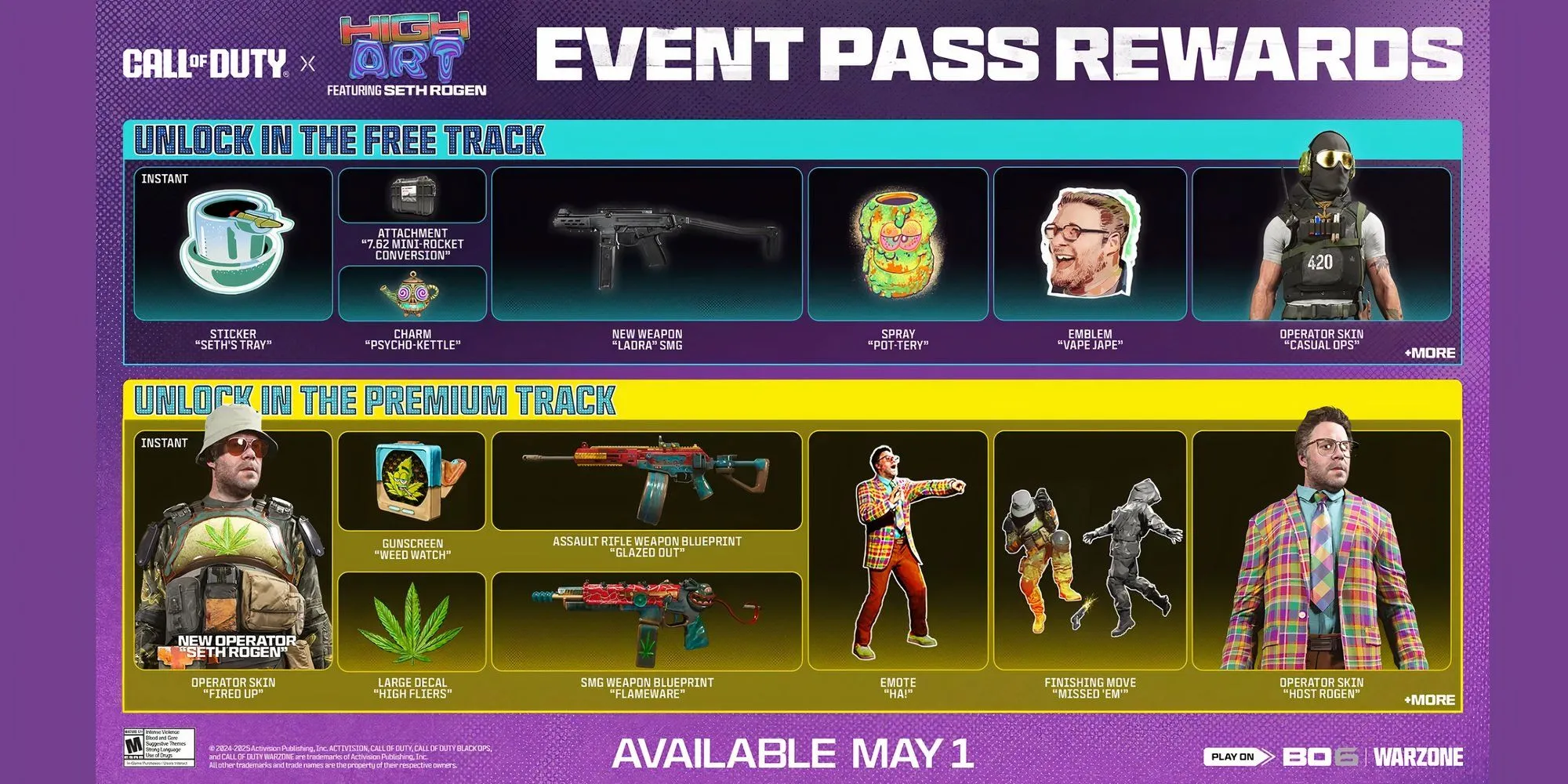 Chi tiết gói sự kiện Seth Rogen trong Call of Duty, hiển thị hai skin Host Rogen, Fired Up và các vật phẩm khác như emote.