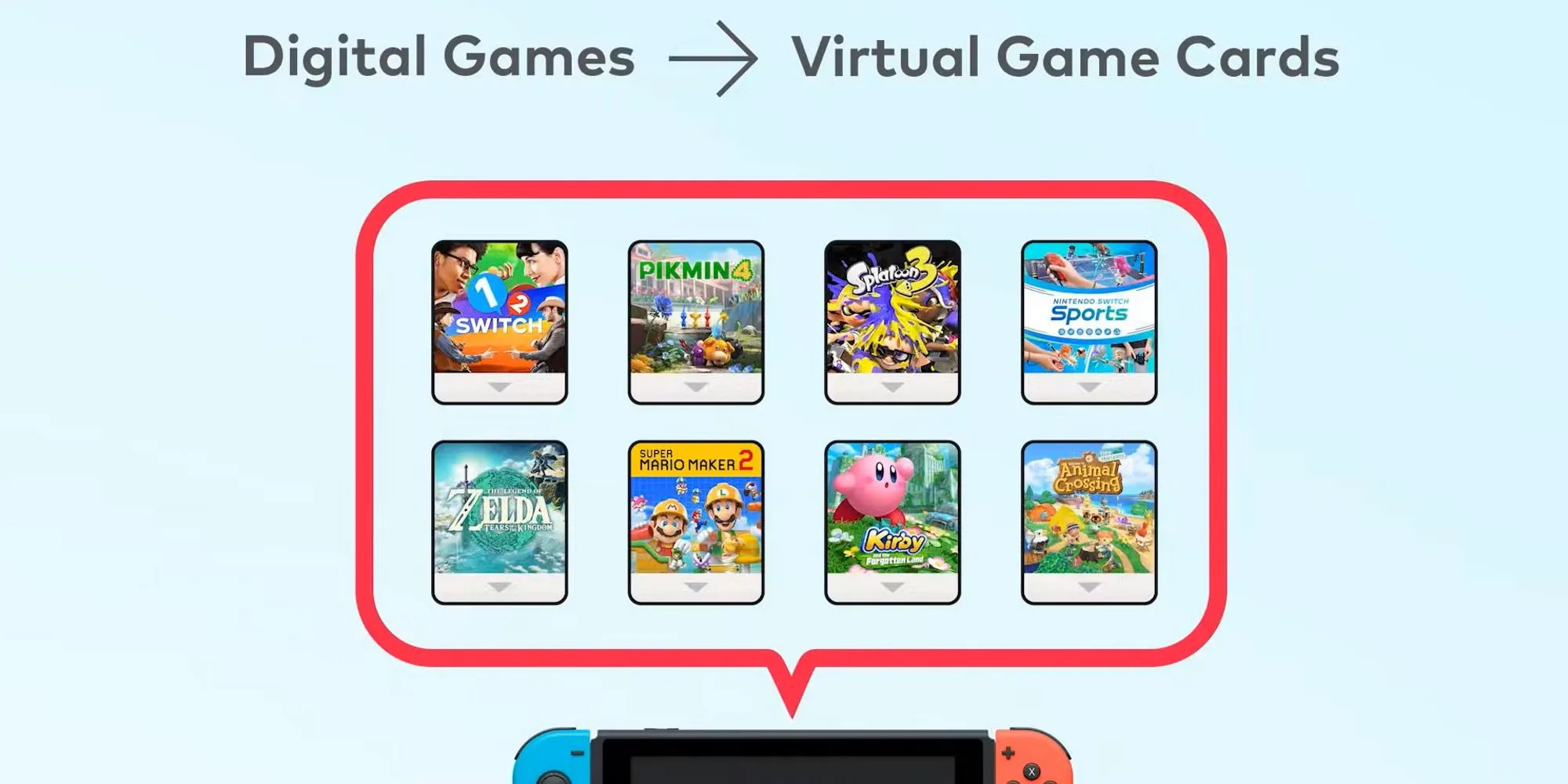 Minh họa các thẻ game kỹ thuật số trên Nintendo Switch